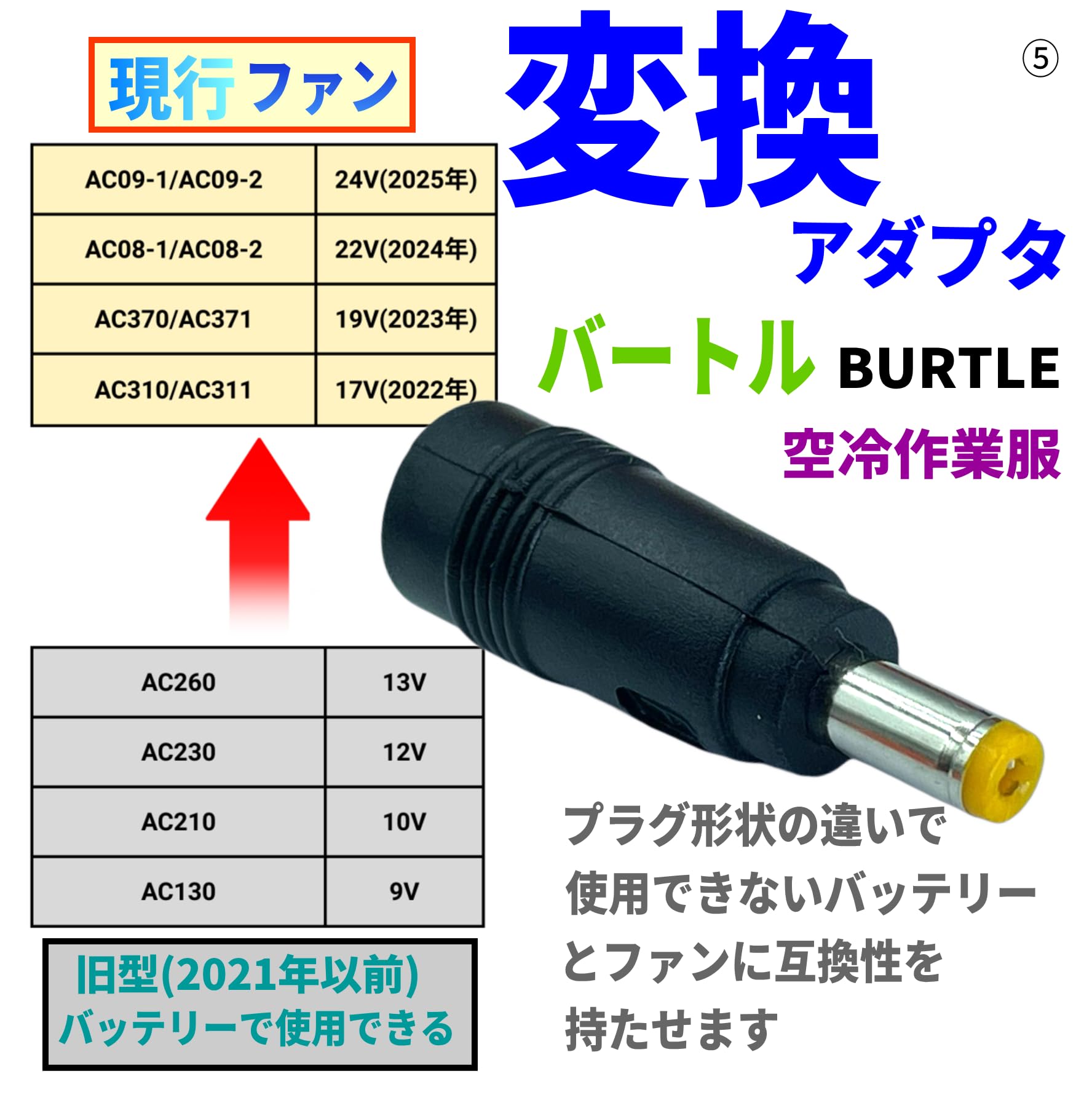 Amazon.co.jp: ファン付き作業服 BURTLE ファン AC09-1/-2(24v),AC08-1